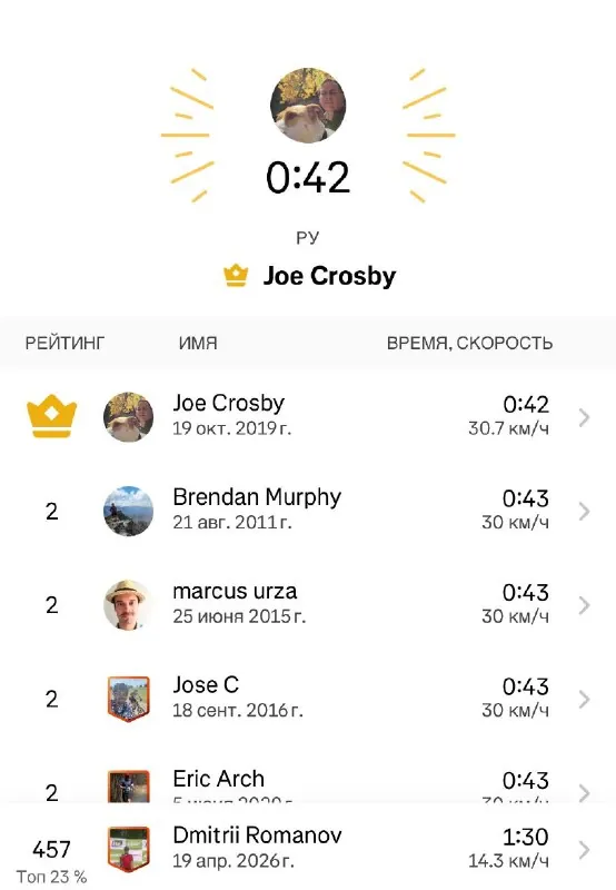STRAVA