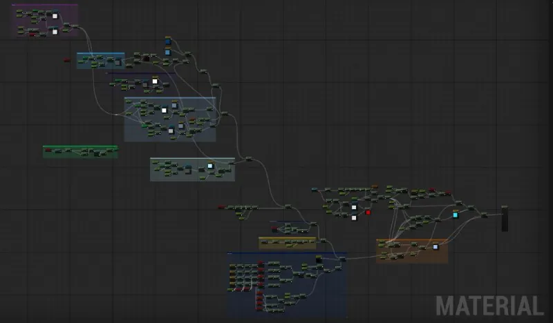 Полноценный брейкдаун эффекта стилизованного водяного луча в Unreal Engine