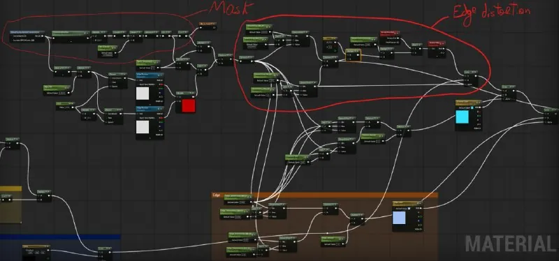 Полноценный брейкдаун эффекта стилизованного водяного луча в Unreal Engine