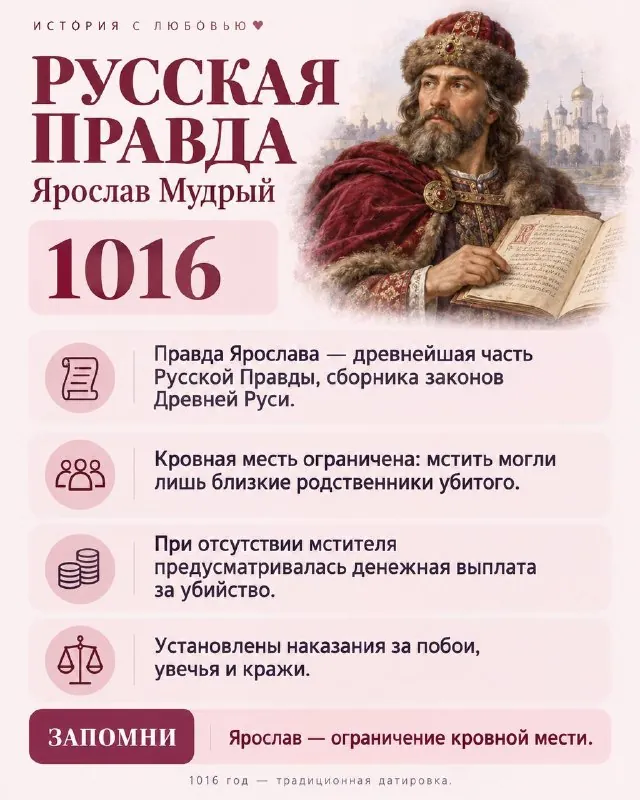 Нормативные документы, которые вам точно попадутся на экзамене по истории.