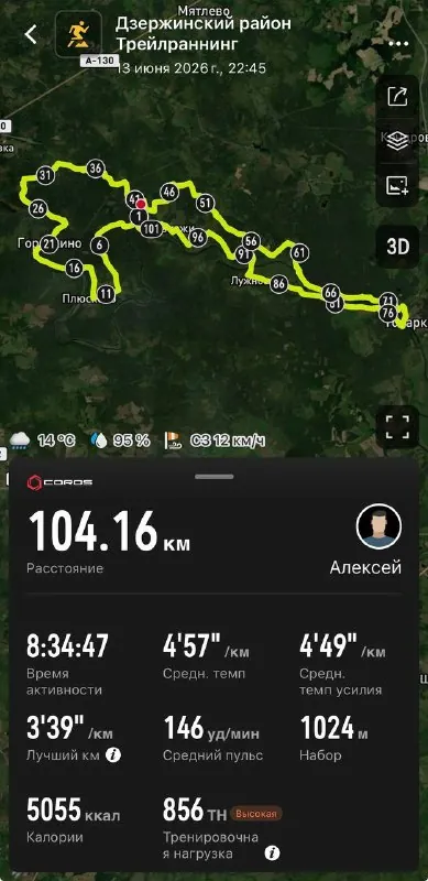 Теперь будет рассказ про сотку 🏃‍♂️🏃‍♂️