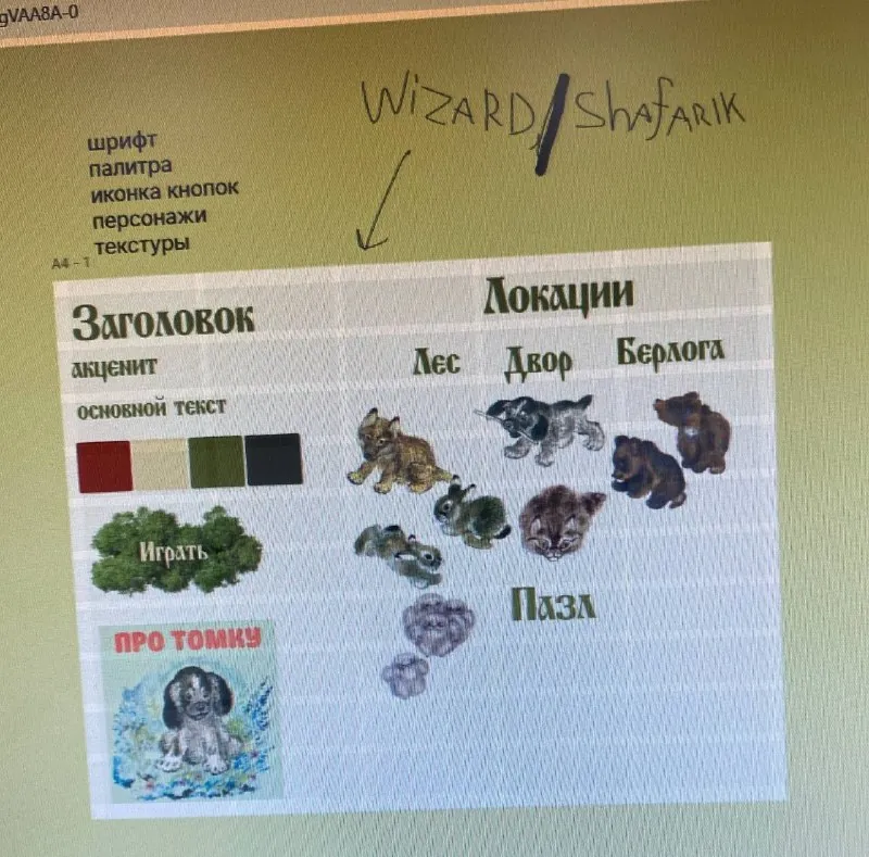 Дитчайший спойлер