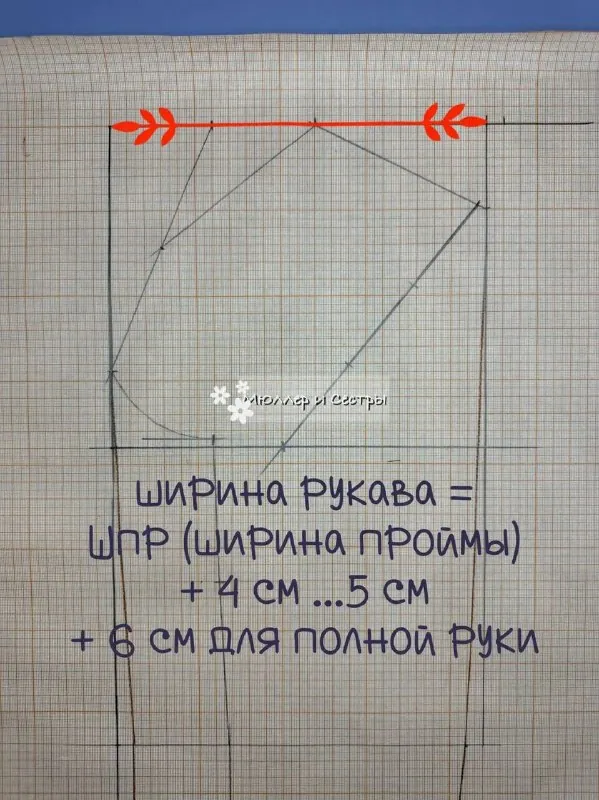 Перед тем как построить рукав, можно заранее определить параметры для того, чтобы при построении -/+ выбирать осознанно.