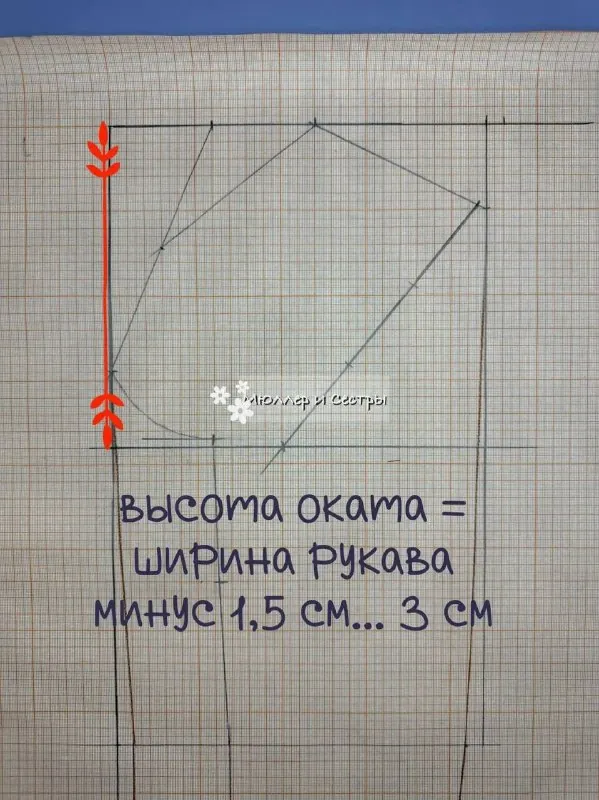 Перед тем как построить рукав, можно заранее определить параметры для того, чтобы при построении -/+ выбирать осознанно.