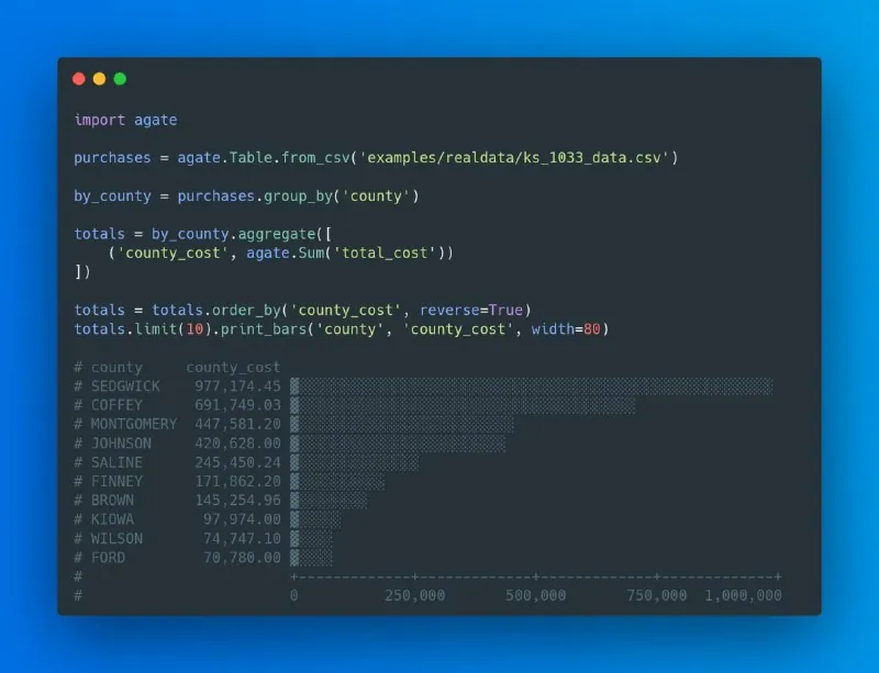 📌 Лучше чем Pandas & NumPy
