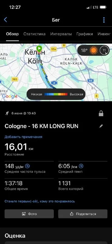 Перед первым днем второй стадии мажорыча, да еще и против рейт босса на Спирит, утречком бахнул небольшую пробежечку.