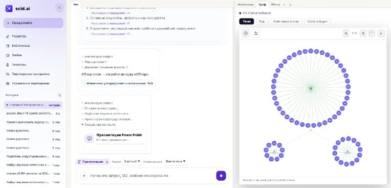 Увидеть структуру направления, а не десятки отдельных статей