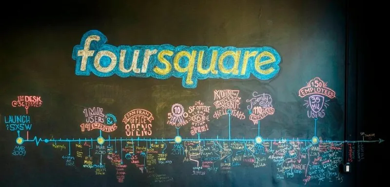 🤷‍♂️ Некролог по Foursquare: компанию продали, а инвесторы и сотрудники заработали $0