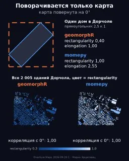 🏫 GEOMORPHR VS MOMEPY НА ЗДАНИЯХ БЕЛГРАДА