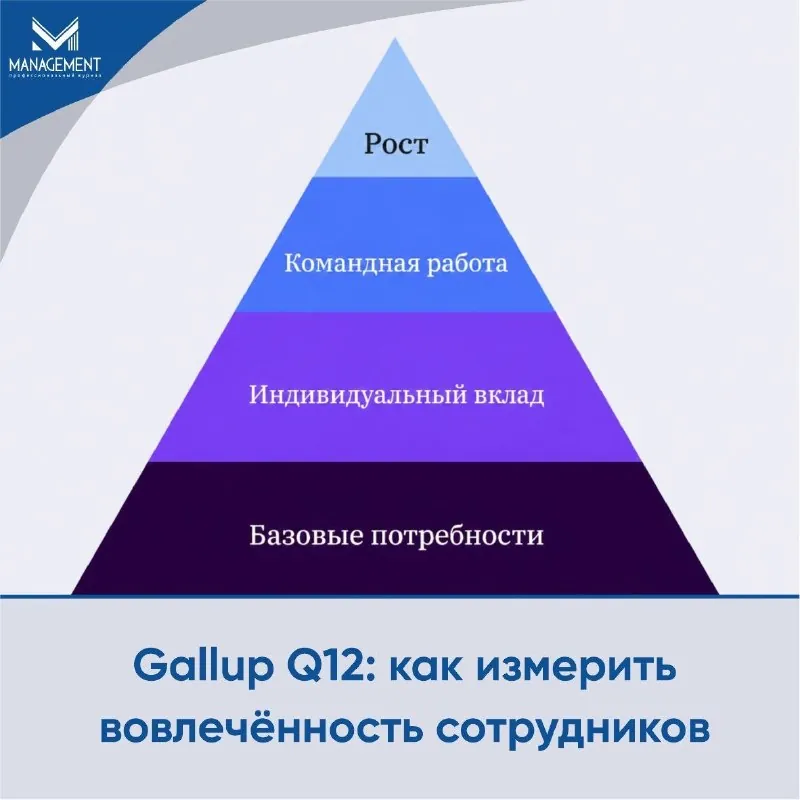❓Почему в одних компаниях сотрудники работают с инициативой, а в других — просто выполняют задачи?