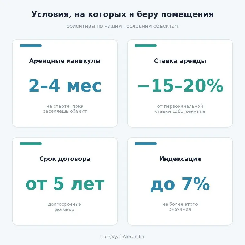 На что я смотрю в договоре с собственником
