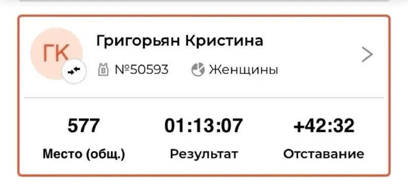 Мой 5ый забег!