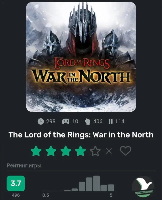 Я прошёл The Lord of the Rings: War in the North — игру со сложной судьбой.