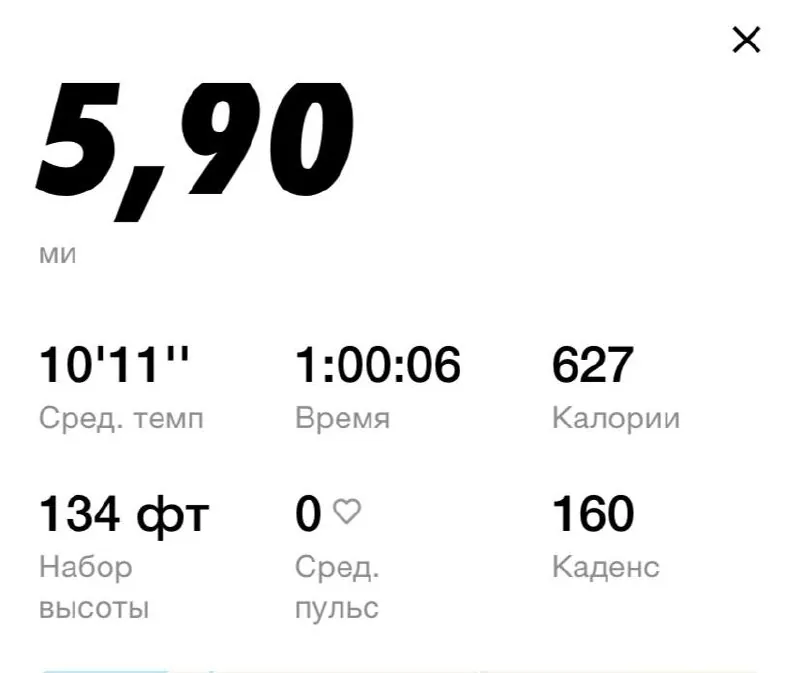 Вчера пробежал почти 10 км.
