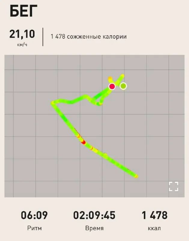 Самое сложное за это расстояние: