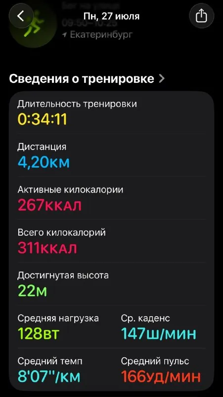 Возвращаюсь в спорт, так сказать)) Чуть тяжелее, чем до отпуска, ну нормально в целом.