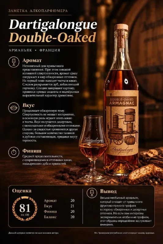 Оформленная заметка