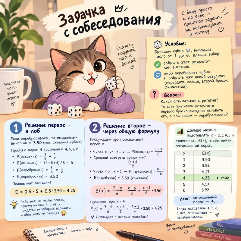 📊 Задачка с собеседования