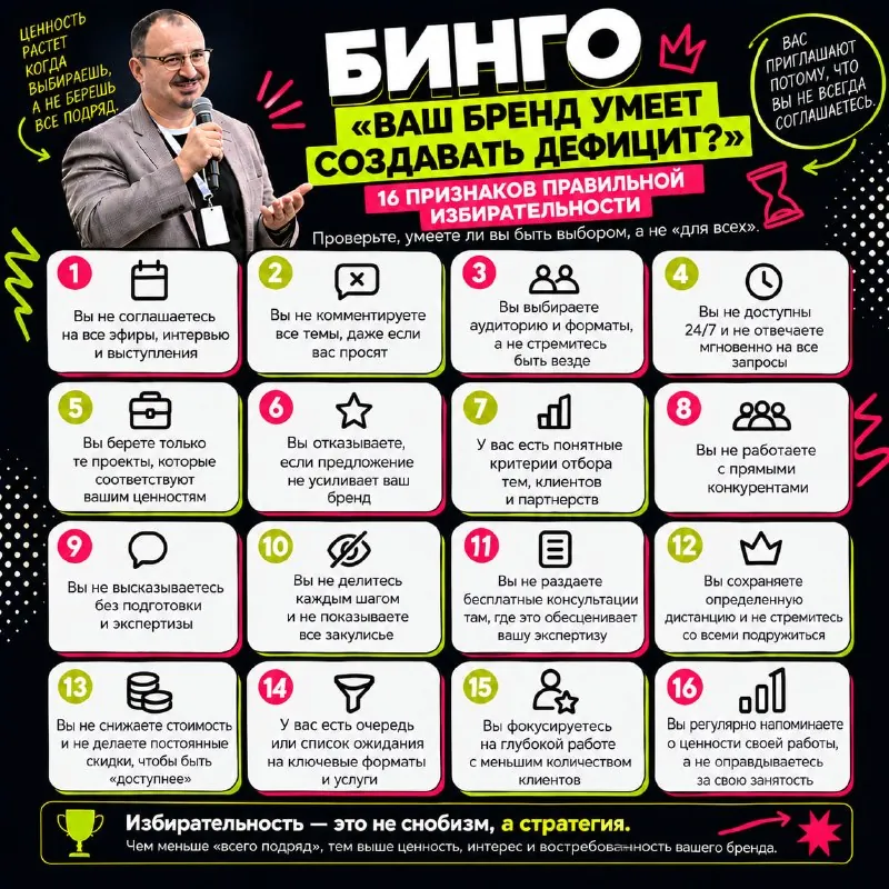 Сильный бренд умеет говорить «нет»