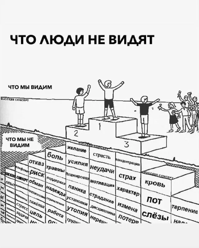 Люди видят результат, но почти никогда не видят цену, которую человек заплатил за этот результат.