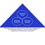 Мастерская бережливого мышления (Workshop of lean thinking)