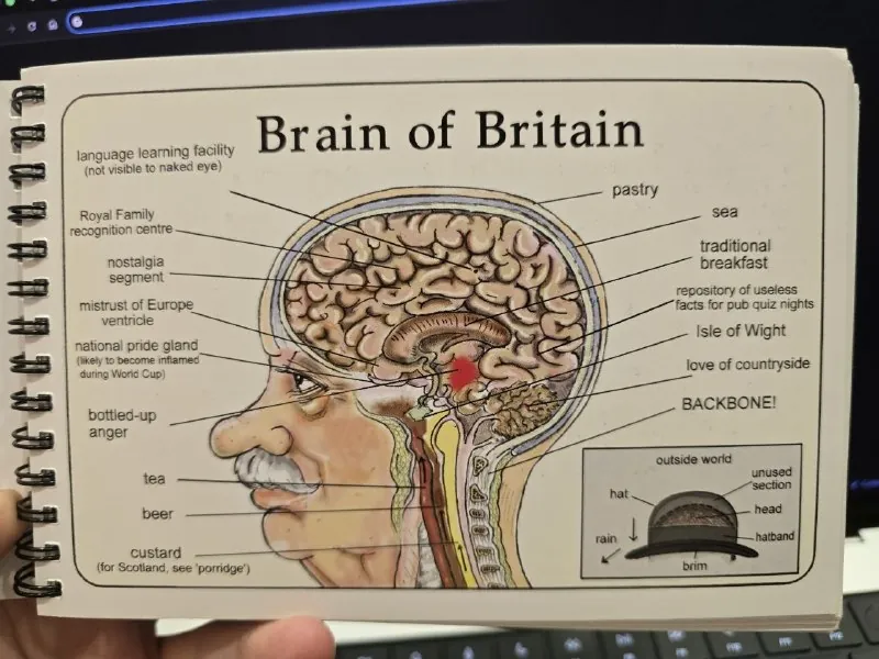 The How to be British Collection Two (Рубрика #Humor)