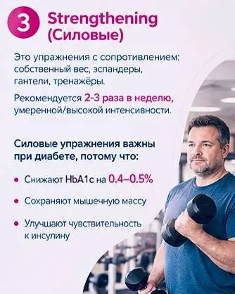 Контроль уровня сахара в крови и снижение сердечно-сосудистого риска за счёт небольших изменений в образе жизни…