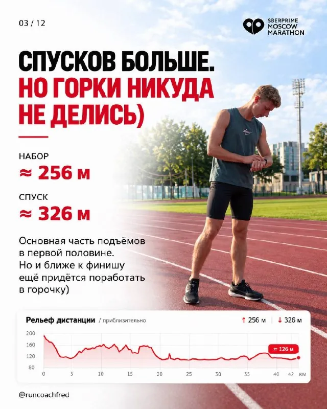 Бежишь Московский марафон 2026?