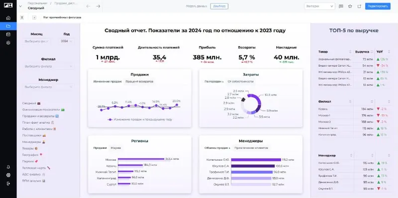 Ознакомительные статьи про DataLens, Superset и Visiology.