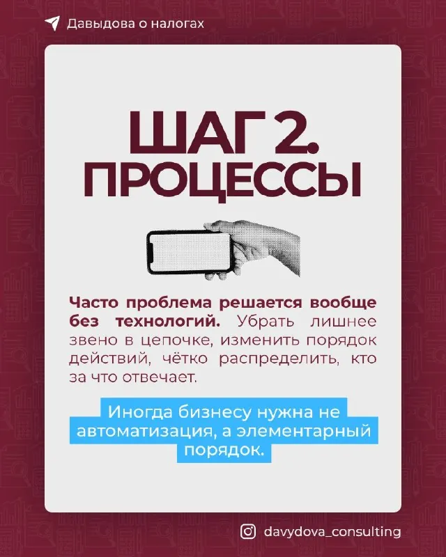 А когда пора внедрять ИИ?