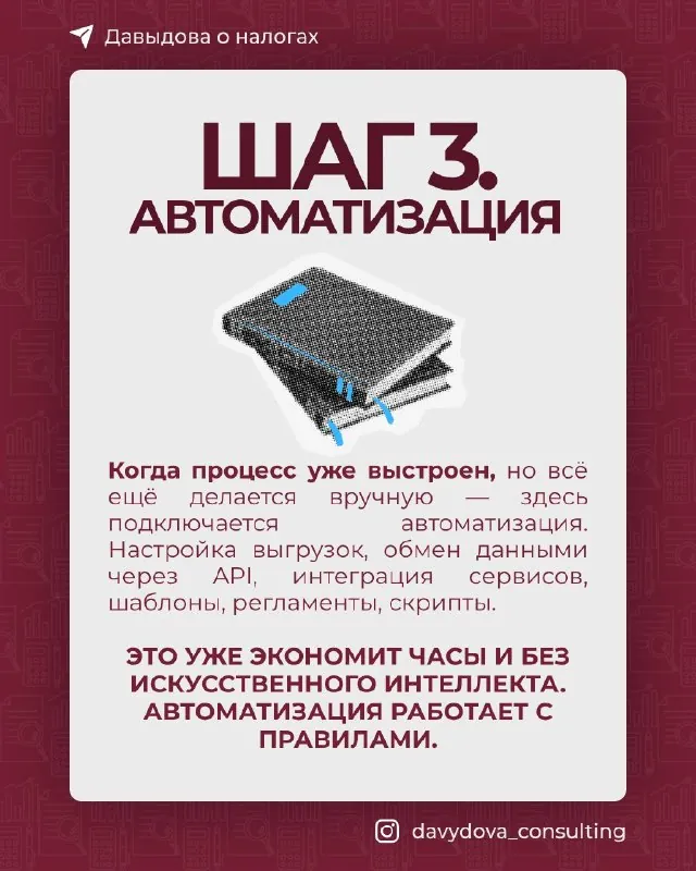 А когда пора внедрять ИИ?
