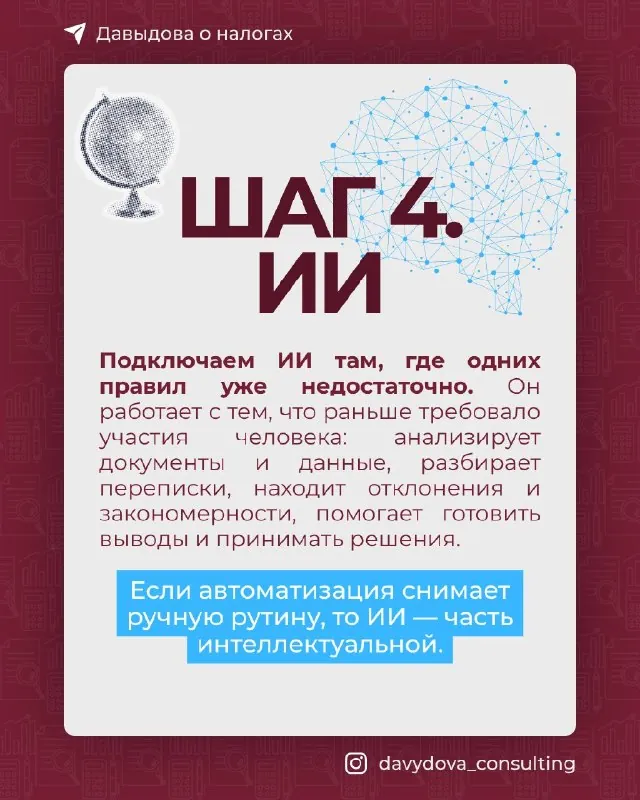 А когда пора внедрять ИИ?