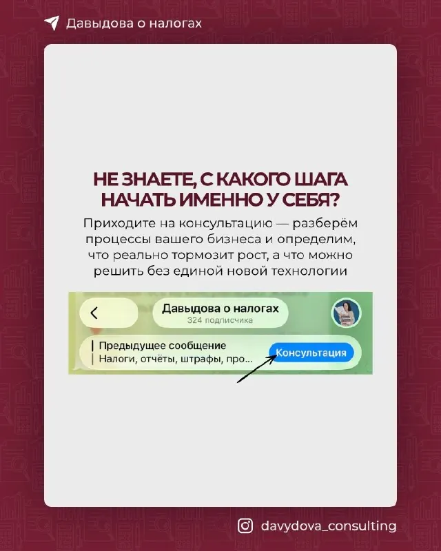 А когда пора внедрять ИИ?