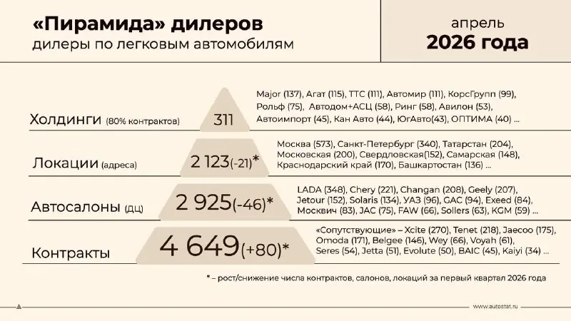 То, что приводит меня в ужас