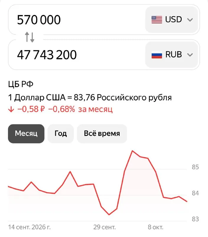 570к$ в год платит Клод дизайнеру интерфейсов, но снизу уточнение «эта должность скорее всего не будет существовать…