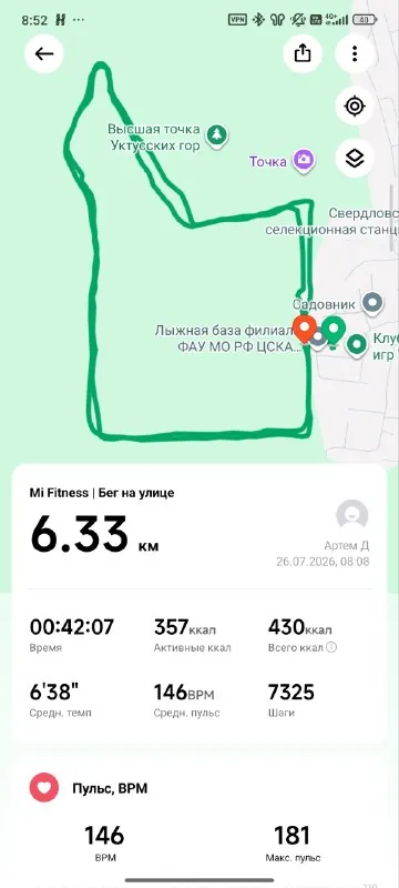 До полумарафона осталось 14 дней.