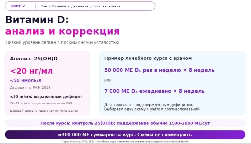 скриншот чернового слайда из грядущих эфиров говорит сам за себя) меня опять ругают за то, как много я выдаю материала…