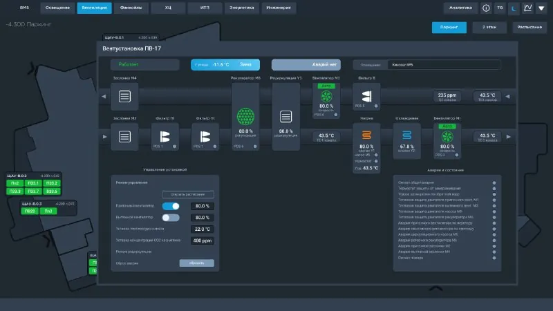 BMS Торгового центра