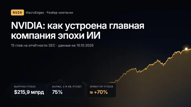 Запустил на MacroEdges новый раздел - разборы компаний.