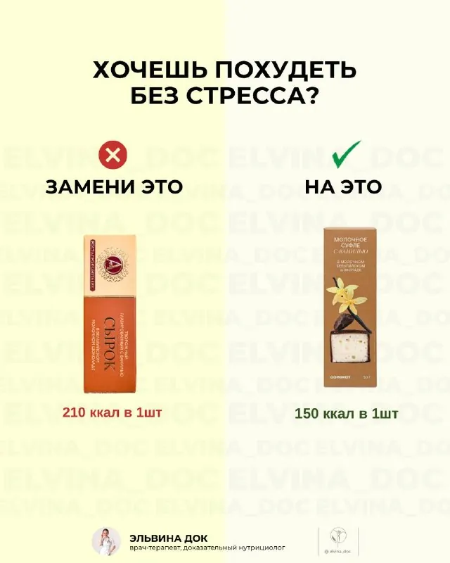 Подборка «Хочешь похудеть — замени»