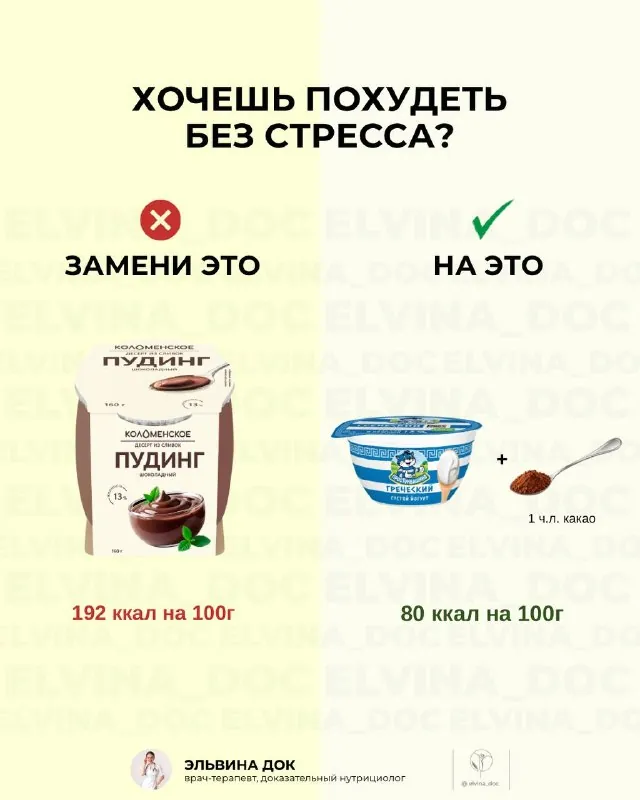 Подборка «Хочешь похудеть — замени»