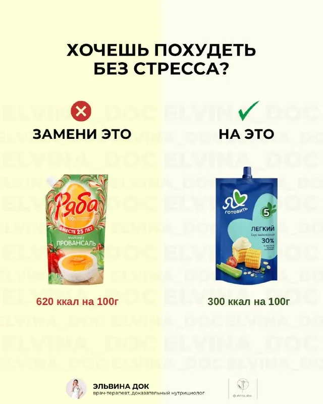 Подборка «Хочешь похудеть — замени»