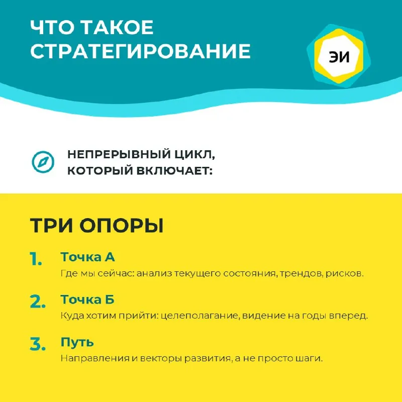 Стратегирование в 2026