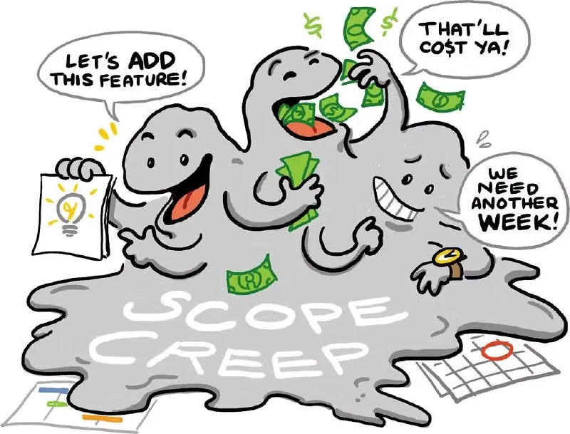 Что такое Scope creep?