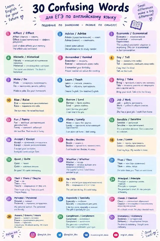 Делюсь подборкой confusing words для заданий 30-36 💗