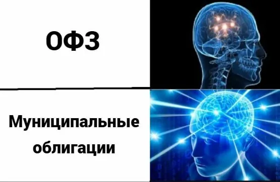 Муниципальные облигации: надежность государства, доходность - выше ОФЗ