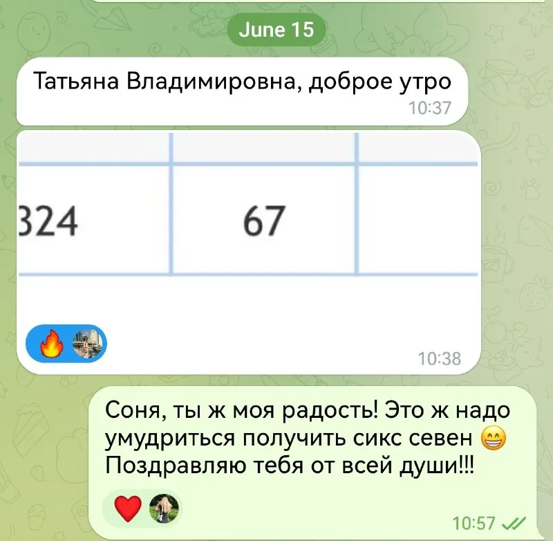 В целом, все более или менее было предсказуемо.