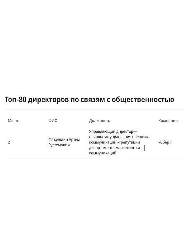 — А ты точно менеджер?