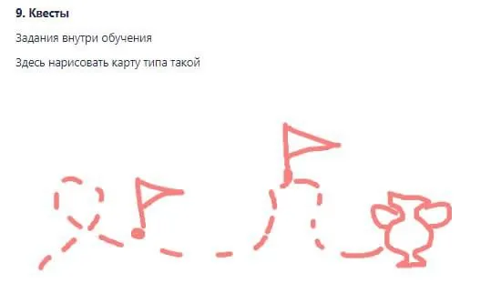 Нарисовать, а не объяснять