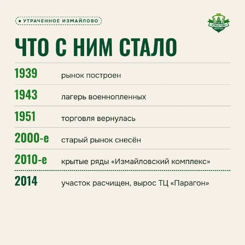 Колхозный рынок на 3-й Парковой: забор, калитка и варенец в стаканах